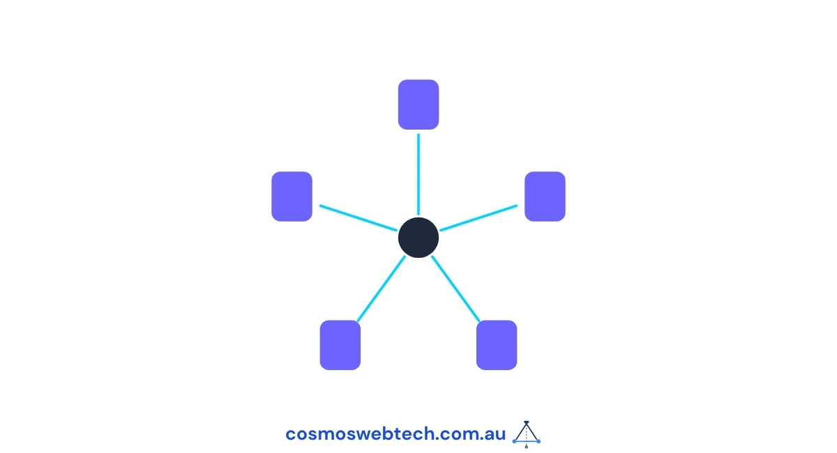 Ad Claims and Australian Consumer Law