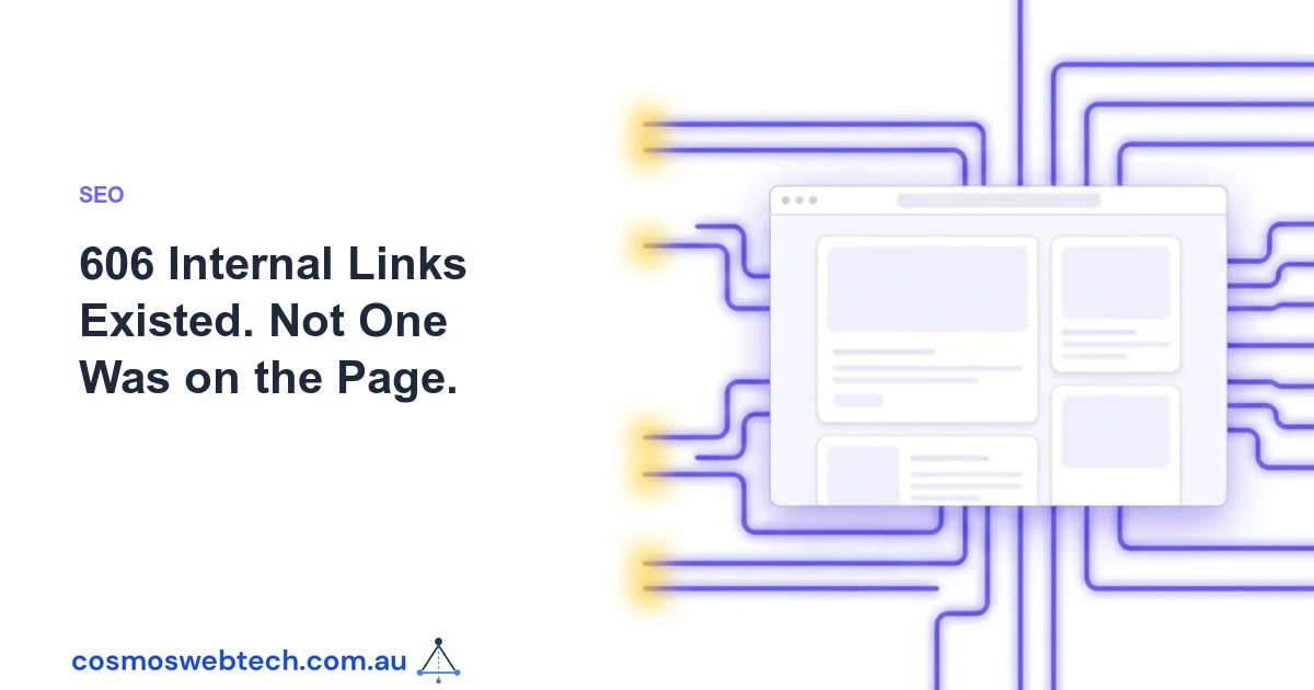 606 Internal Links Existed. Not One of Them Was on the Page.