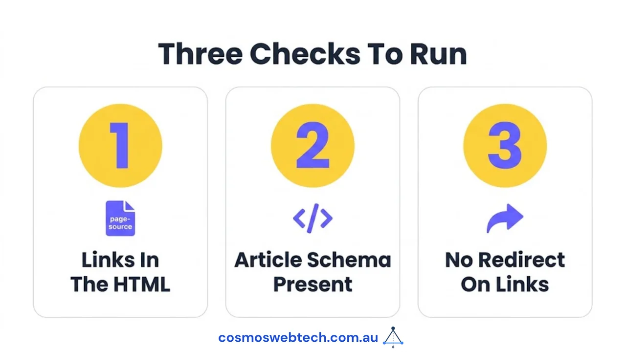 The three checks to run on any post: the links are present in the HTML, Article schema is present, and internal links do not redirect.