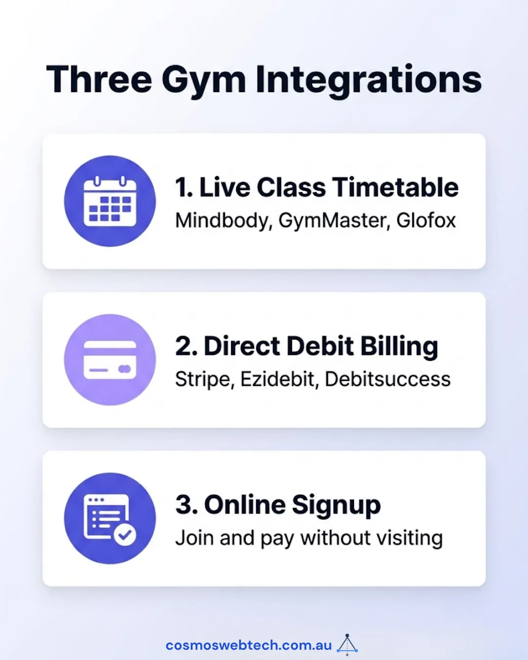 Three gym integrations: a live class timetable, direct debit billing, and online signup