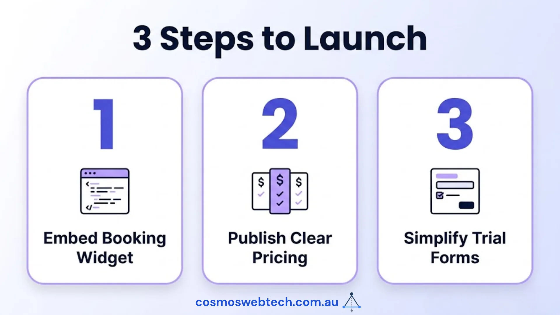 Three steps to launch: embed the booking widget, publish clear pricing, simplify the trial form