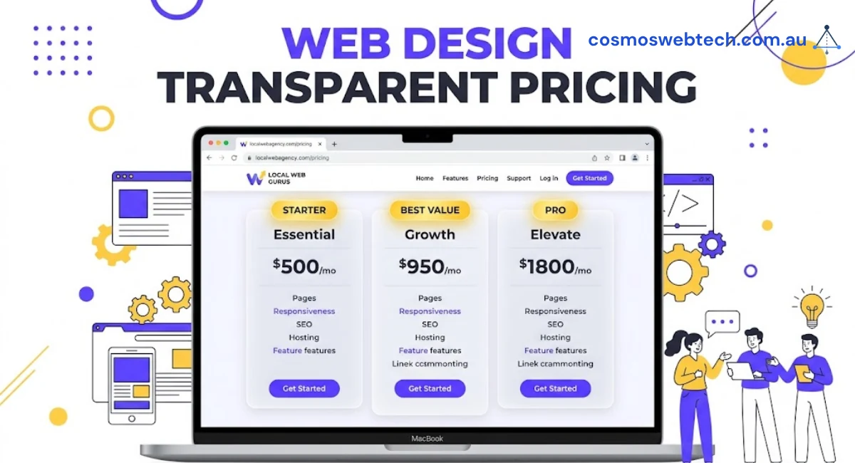 Web Design Sydney: The 2026 Guide With Actual Transparent Pricing