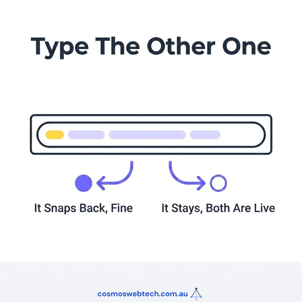 Type the other version: if it snaps back you are fine, if it stays both addresses are live