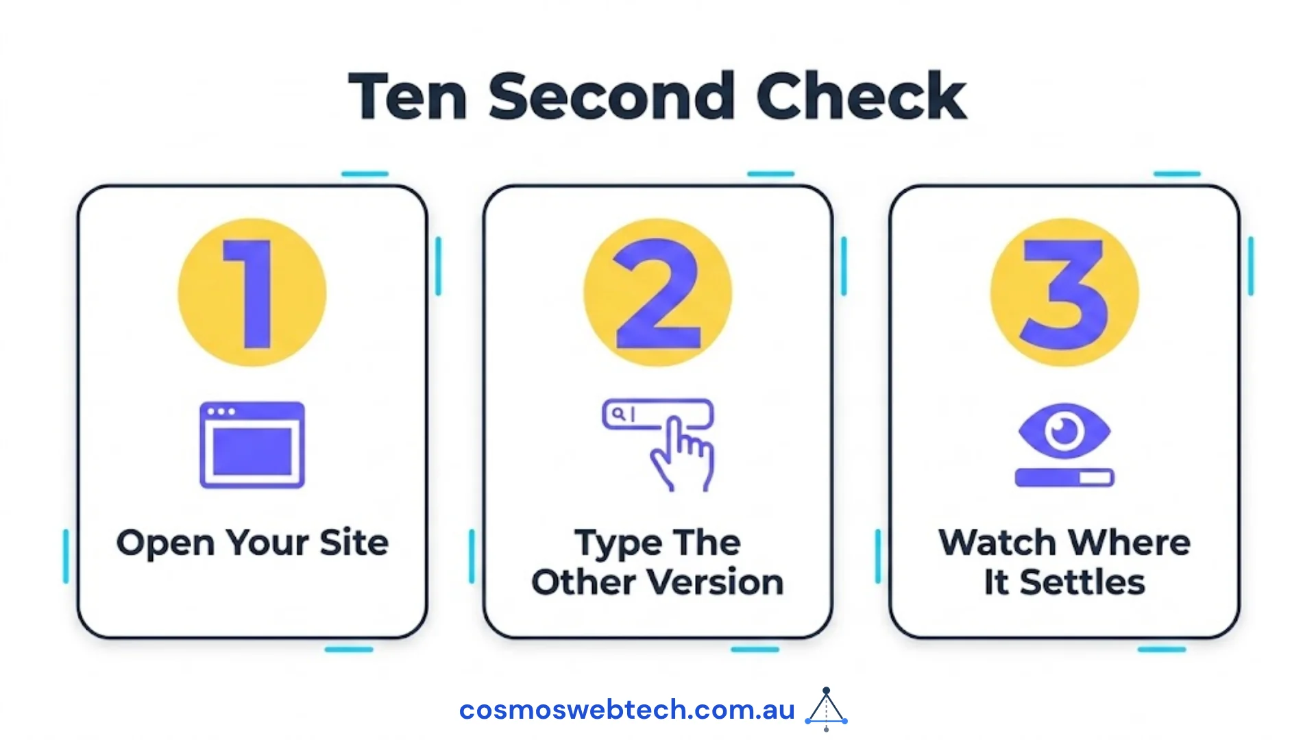Three steps: open your site, type the other version, watch where the address bar settles