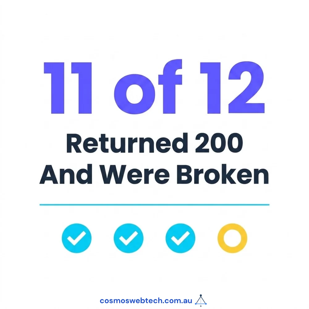Eleven of twelve returned 200 and were broken