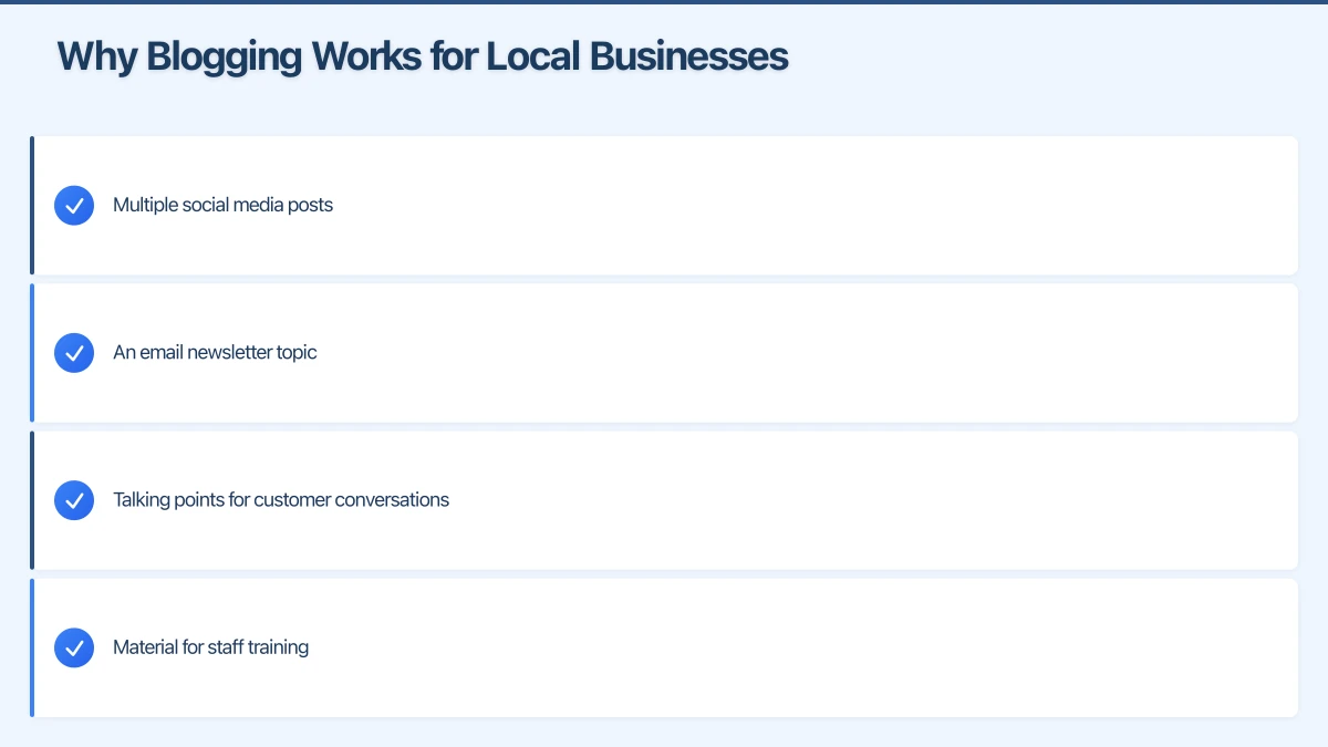 Creating Your Content Strategy Infographic