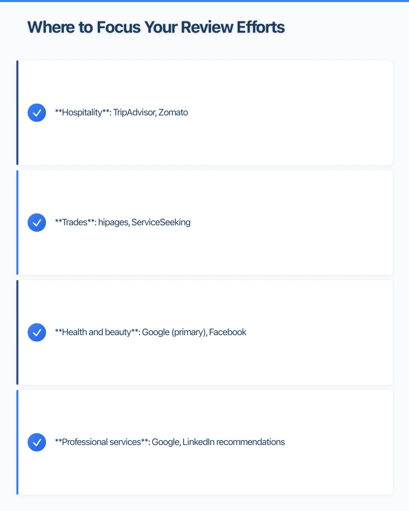 How to Get More Reviews Infographic