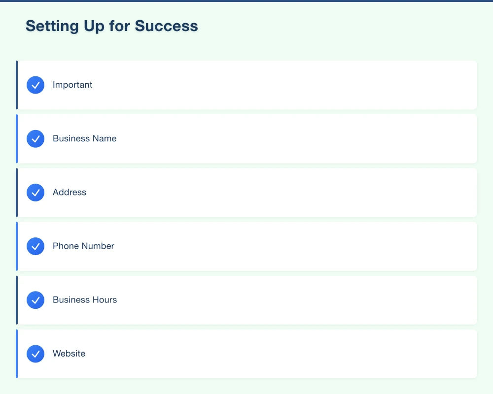 Setting Up for Success Infographic