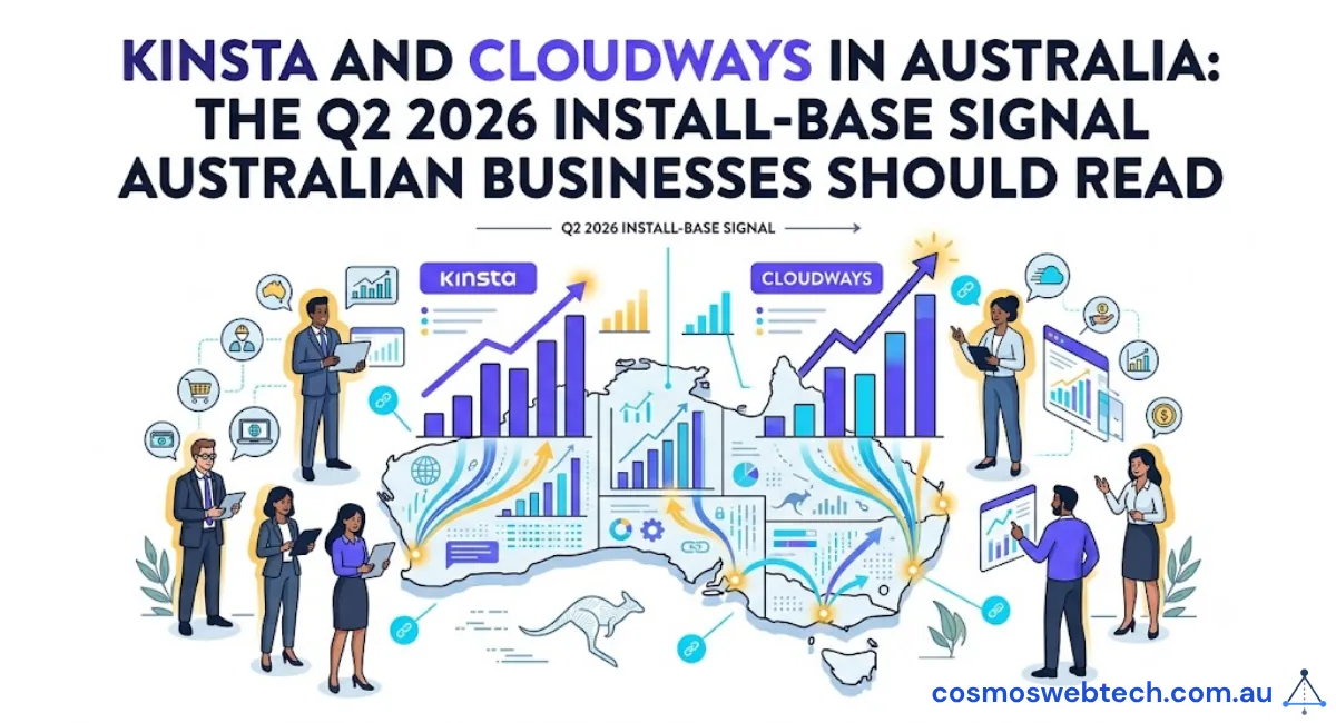 Kinsta and Cloudways in Australia: The Q2 2026 Install-Base Signal Australian Businesses Should Read