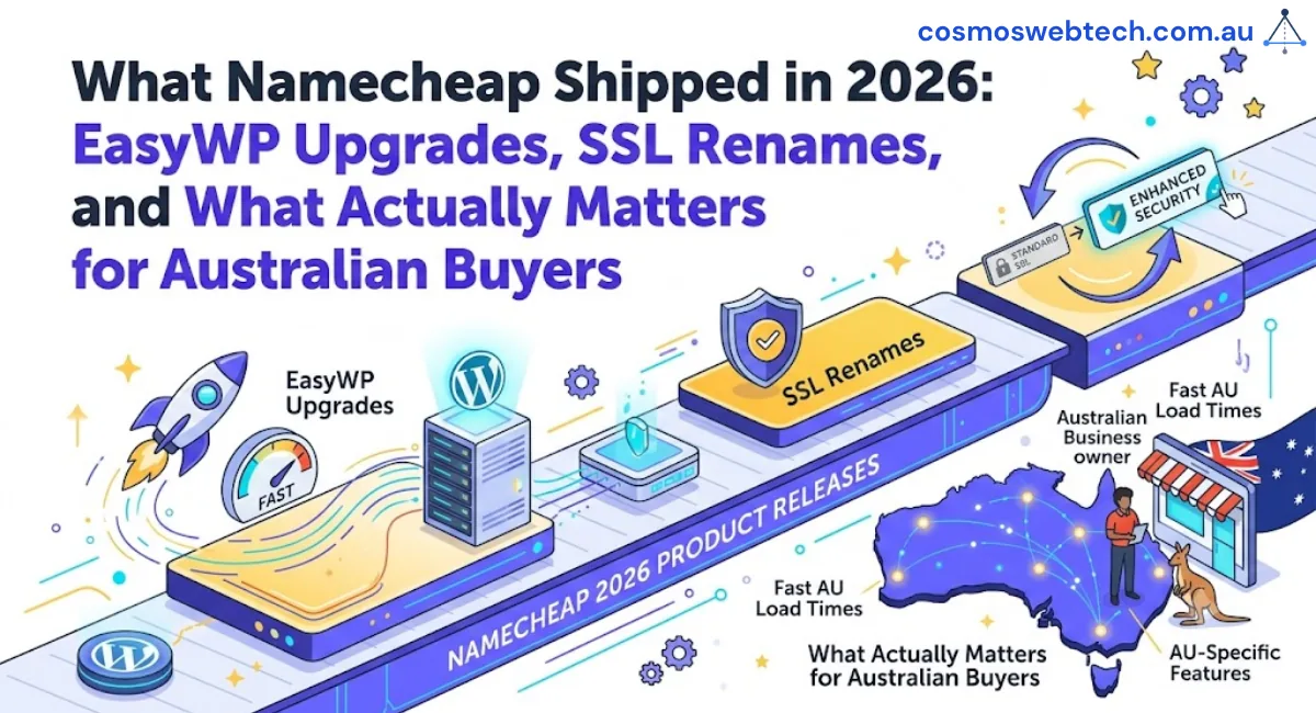 Namecheap 2026 product updates - EasyWP feature additions, SSL lineup rename, and what actually matters for Australian small business buyers