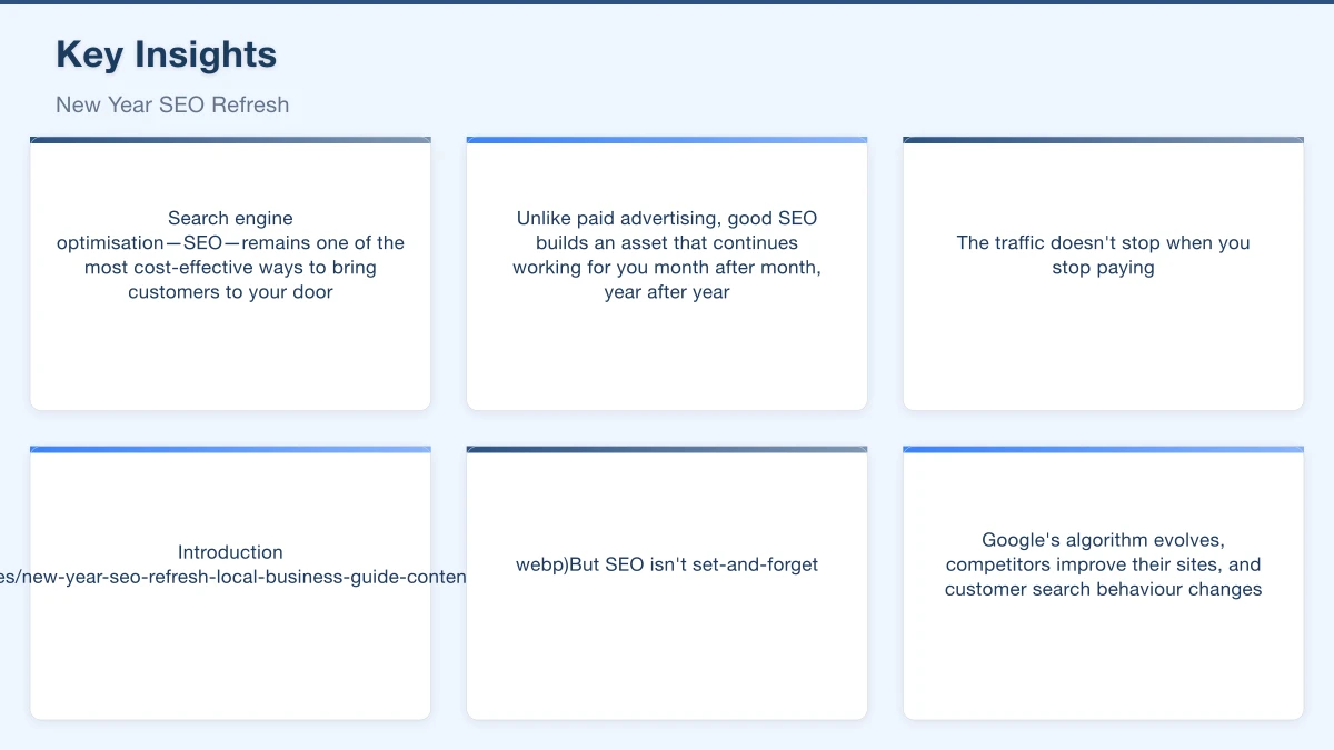 Understanding Your Current Position Infographic