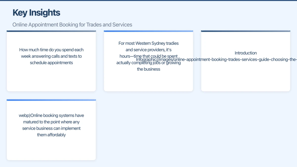 Why Online Booking Matters for Service Businesses Infographic