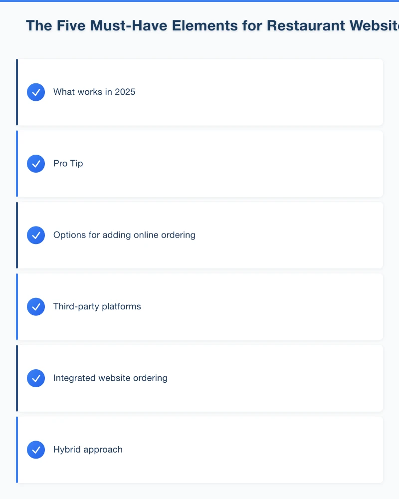 Local SEO: Getting Found by Western Sydney Diners Infographic