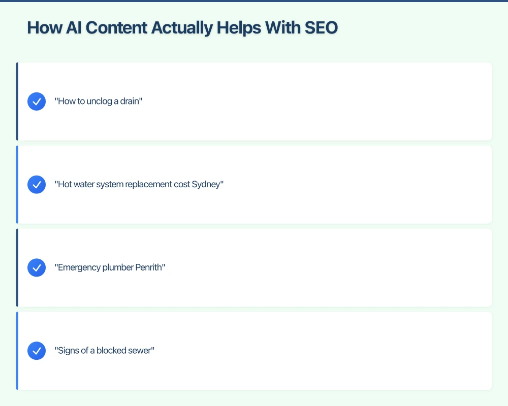 How AI Content Actually Helps With SEO Infographic