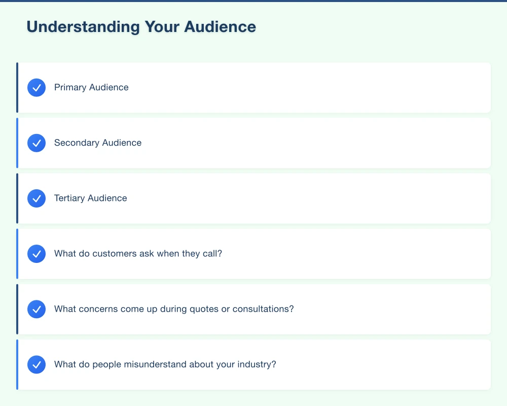 Understanding Your Audience Infographic