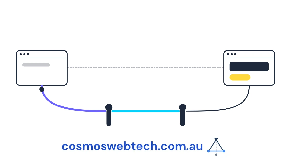 The Redirect Chain You Cannot See