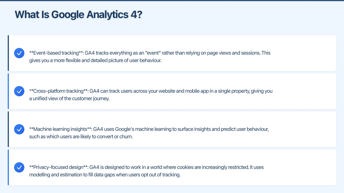 Setting Up GA4 Infographic