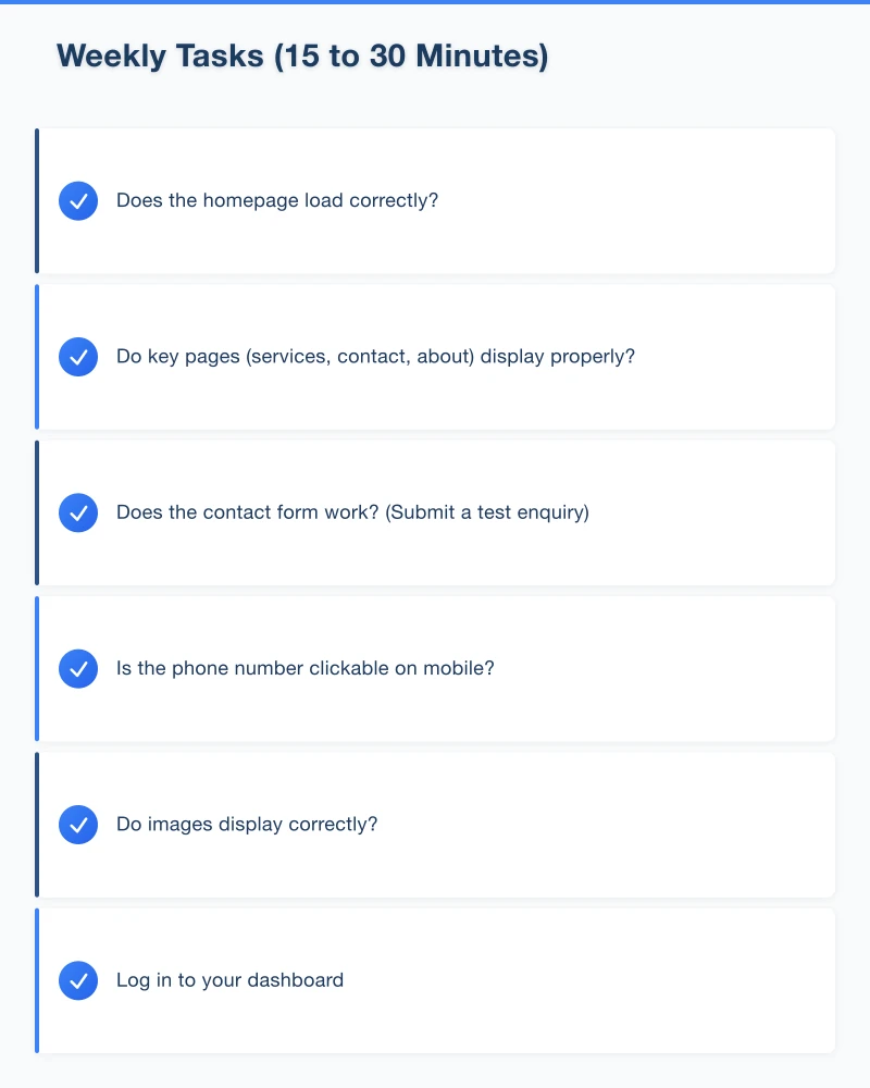 Monthly Tasks (30 to 60 Minutes) Infographic