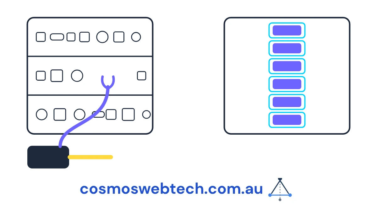 WooCommerce HPOS, and the Plugin That Had to Catch Up