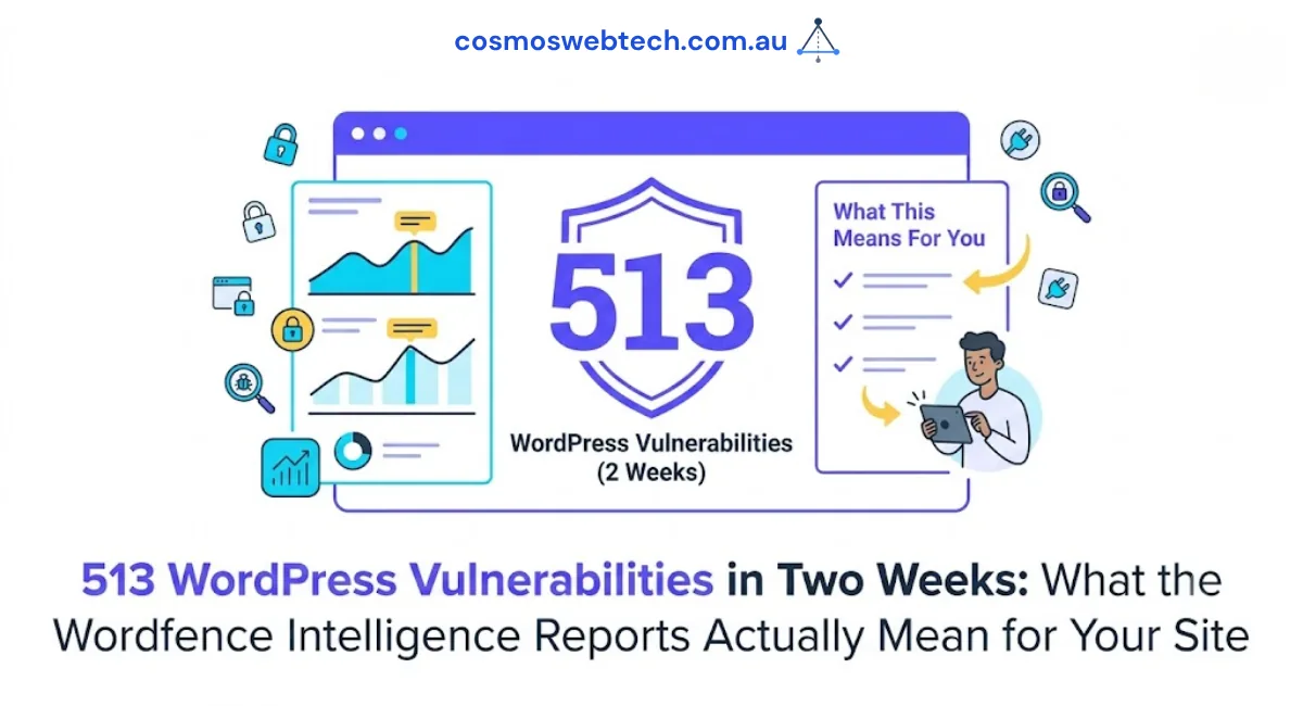 513 WordPress Vulnerabilities in Two Weeks: What the Wordfence Intelligence Reports Actually Mean for Your Site